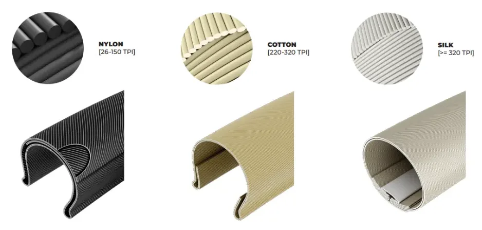 Compuesto de neumáticos Vittoria