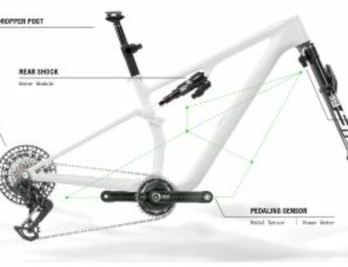 RockShox Flight Attendant: el cerebro electrónico que revoluciona tu MTB