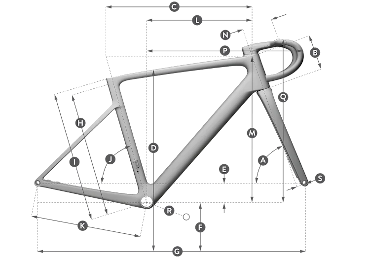 Geometría de la Scott Addict RC Pro 2026