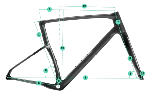 Geometría Berria Belador 6G