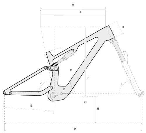 Geometría Megamo Reason 2027
