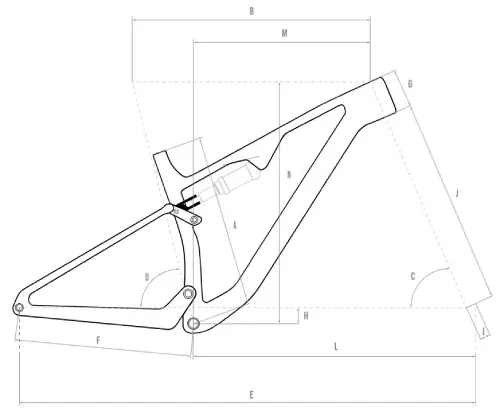 Geometría Megamo Track 2026