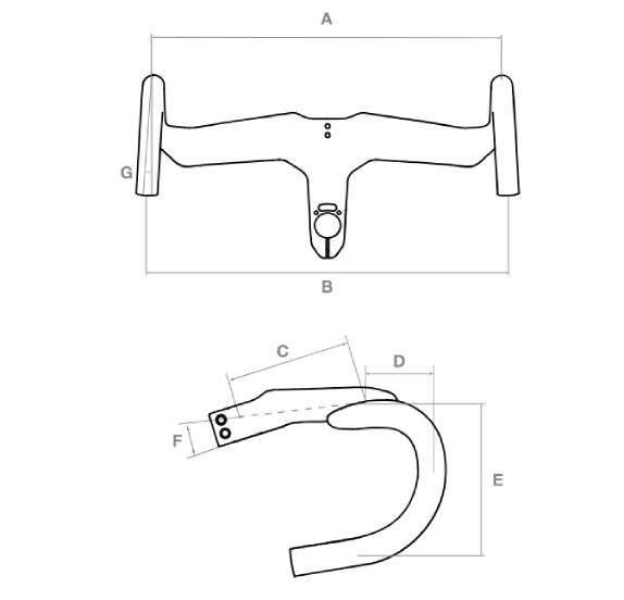 Geometría del manillar Megamo Pulse 2027