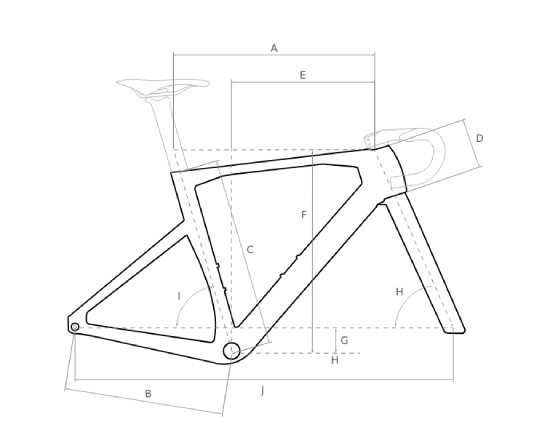 Geometría Megamo Pulse 2027