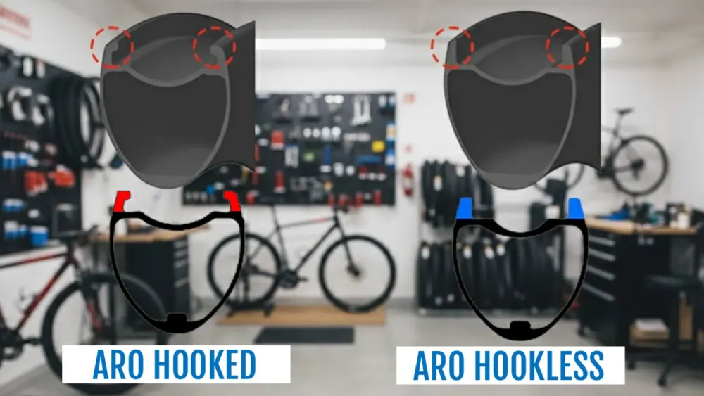 Llanta hooked y llanta hookless