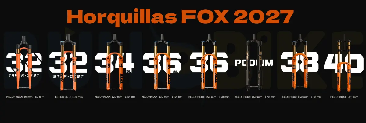 Modelos horquillas Fox 2027