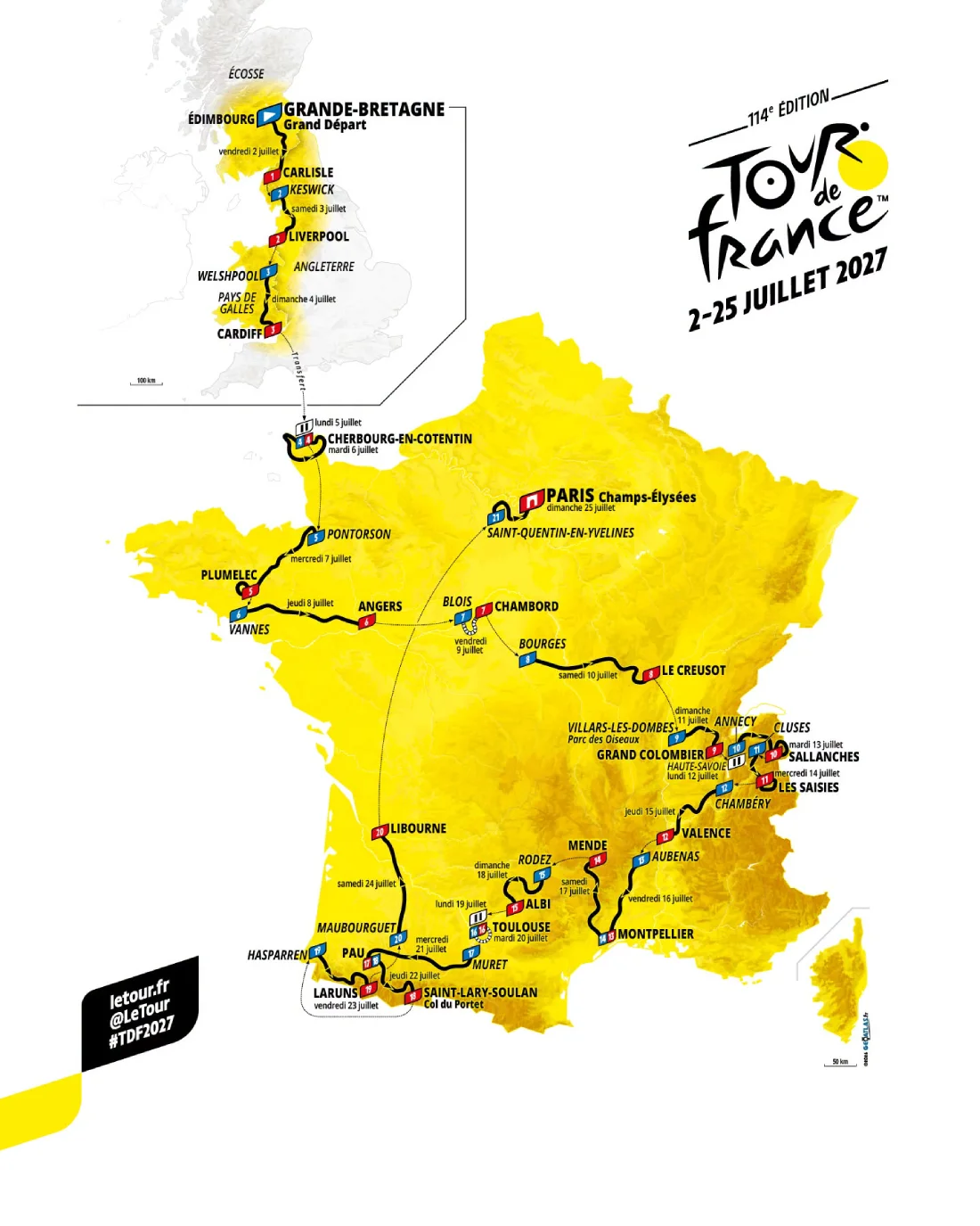 Recorrido del Tour de Francia 2027