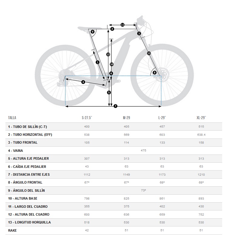 BICICLETA eMTB ORBEA KERAM 27 30 2022 