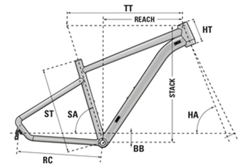 Bicicleta de montaña Lapierre Edge 5.7 2021 Bicicleta de montaña Lapierre Edge 5.7 2021