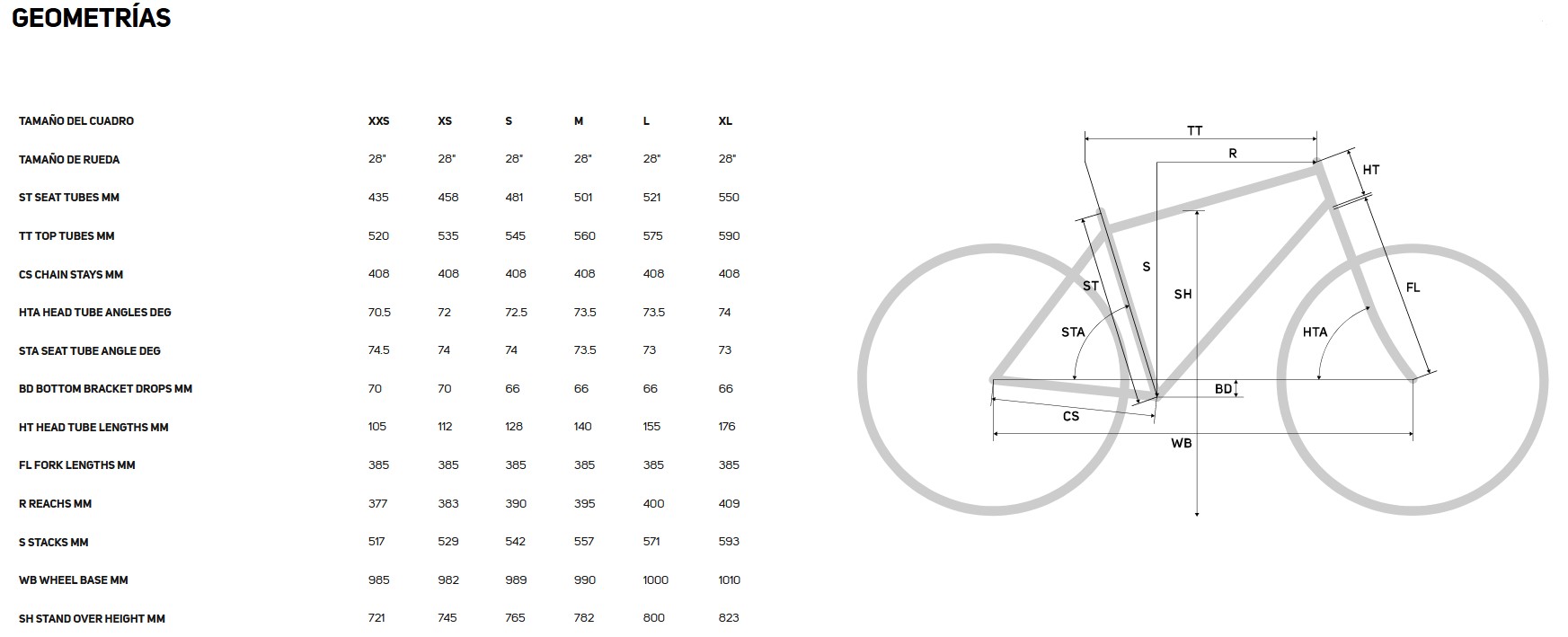 Geometria Merida Scultura